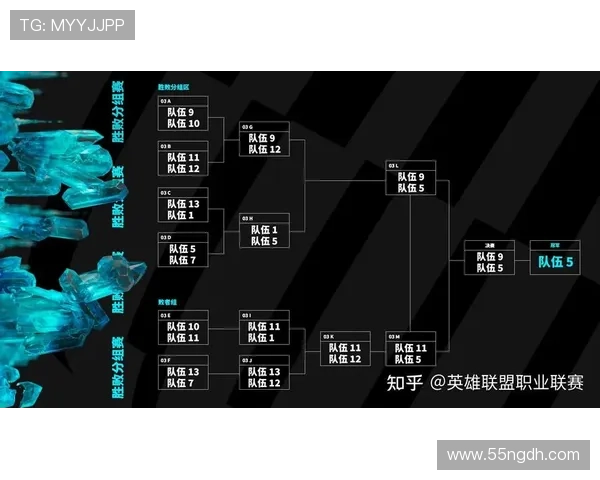 深入探讨LOL外围的可靠性与安全性分析