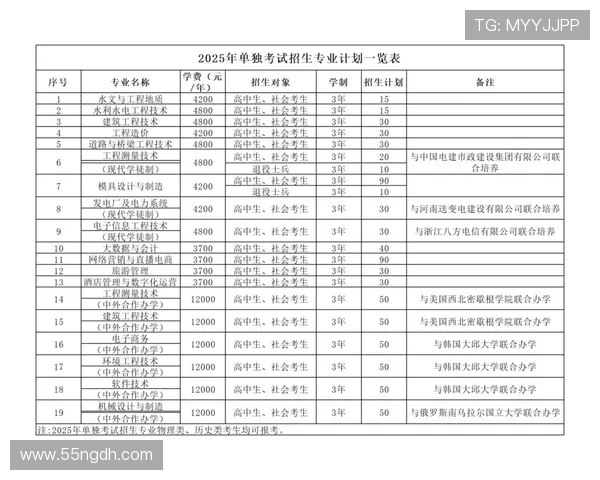 2025年澳门6合开奖结果及开奖记录全面解析