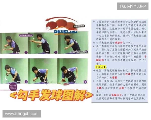 乒乓球比赛中接发球技巧与策略全面解析